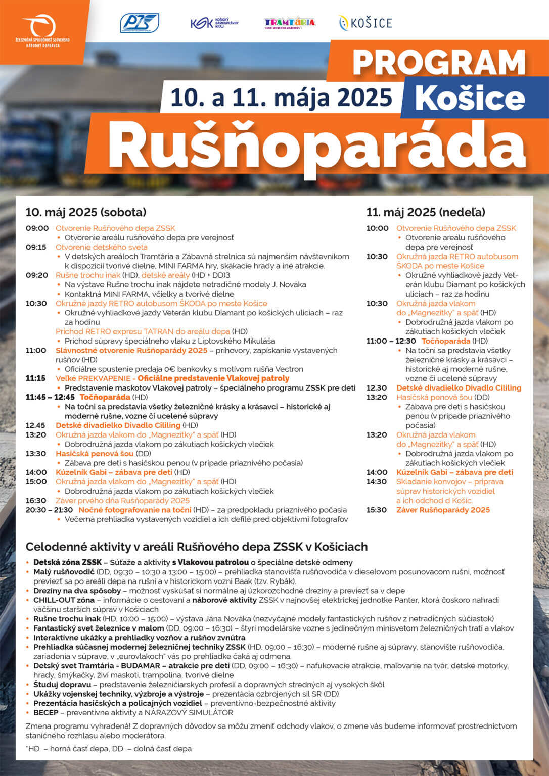 Rušňoparáda Košice 2025