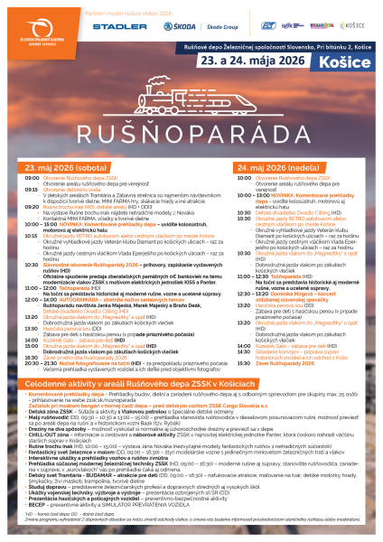 Rušňoparáda 2026
