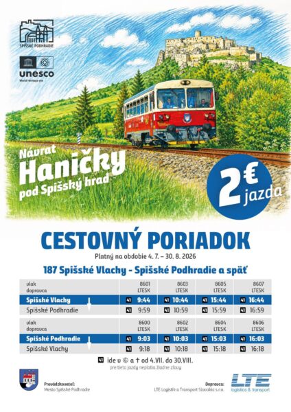 Prevádzka historického vláčika: Návrat Haničky pod Spišský hrad