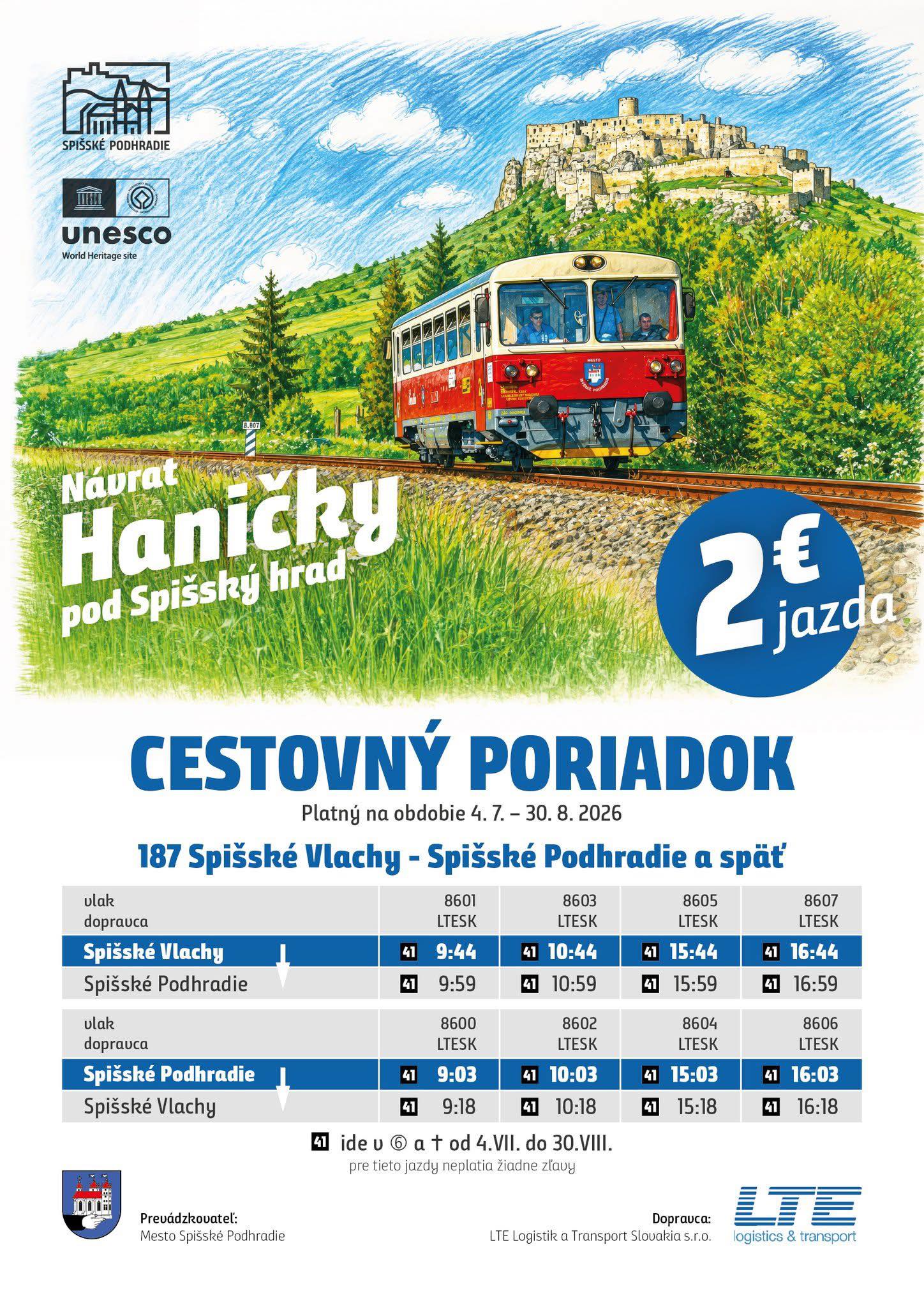 Prevádzka historického vláčika: Návrat Haničky pod Spišský hrad