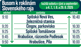 Busom k roklinám Slovenského raja