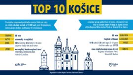 TOP 10 KOŠICE
